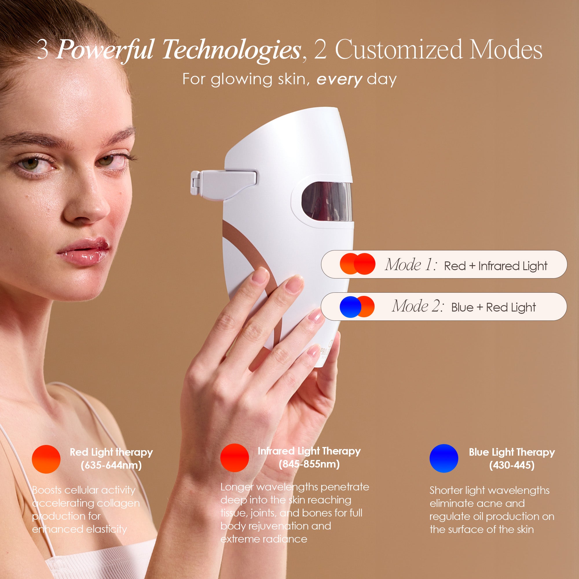 Lumamask Pro LED light therapy face mask showing 2 light modes and functions of red, blue, and infrared therapy