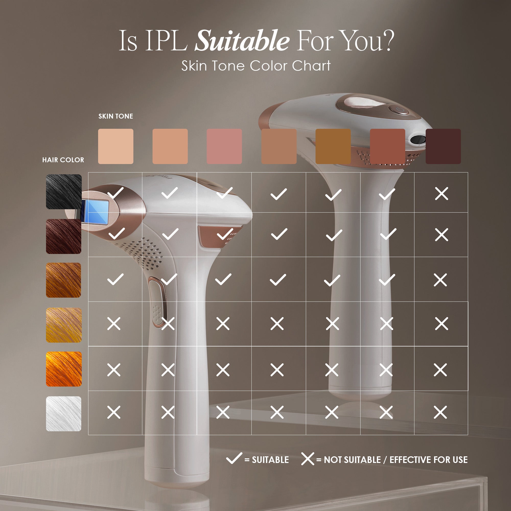 SmoothPro+ hair removal device showing the skin tone color chart for IPL hair removal