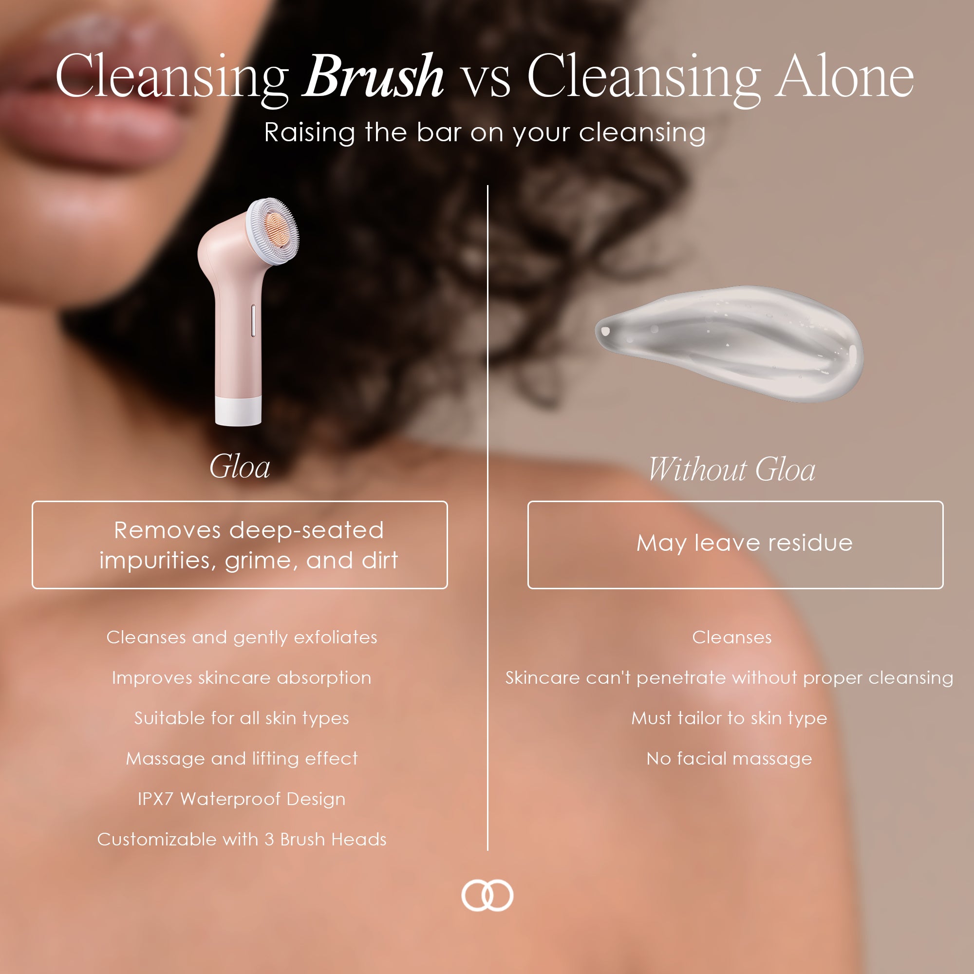 Gloa face and body cleansing brush showing comparison between Gloa vs without Gloa